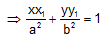 2048_Tangent at a point of an ellipse2.png